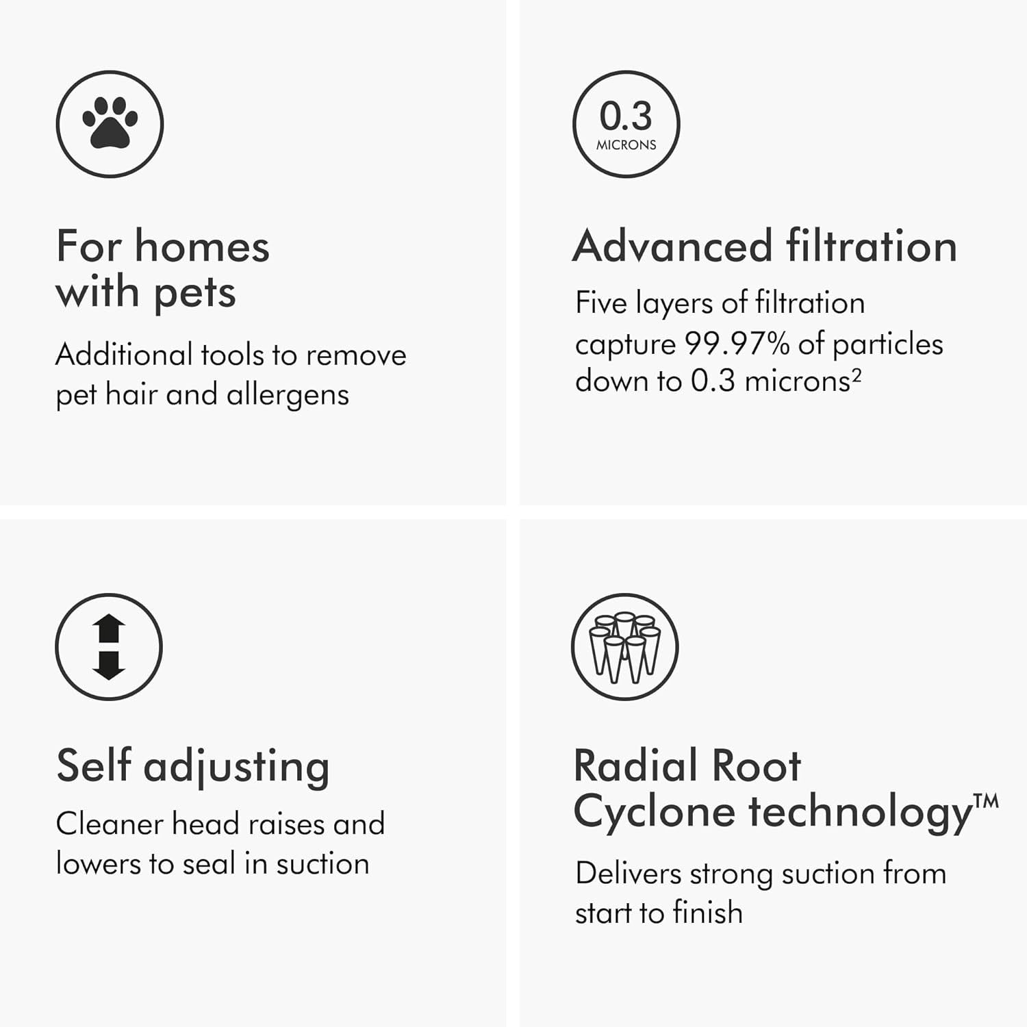 Dyson Ball Animal Total Clean Upright Vacuum - Iron/Blue